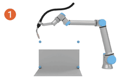 cobot programiranje 1