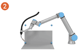 cobot programiranje 2